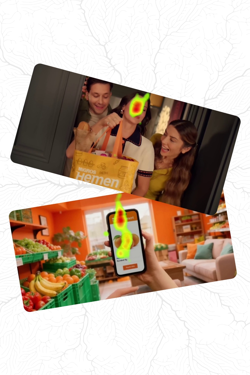 Migros’la Yaşayacağım reklam filmini Eye tracking, EEG ve GSR ile inceledik