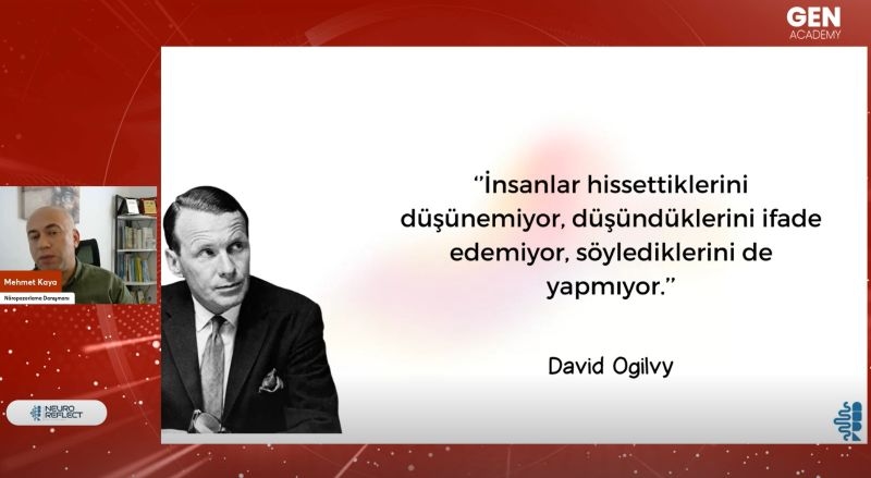 Gen Academy | Satış, Pazarlama ve Marka Yaratma Konuşması