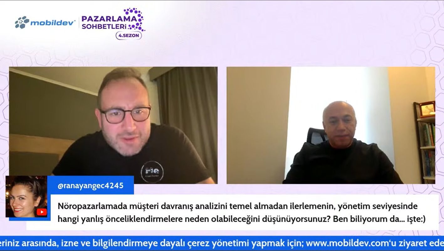 Murat Erdör’s YouTube Channel | Marketing Chats: Guest